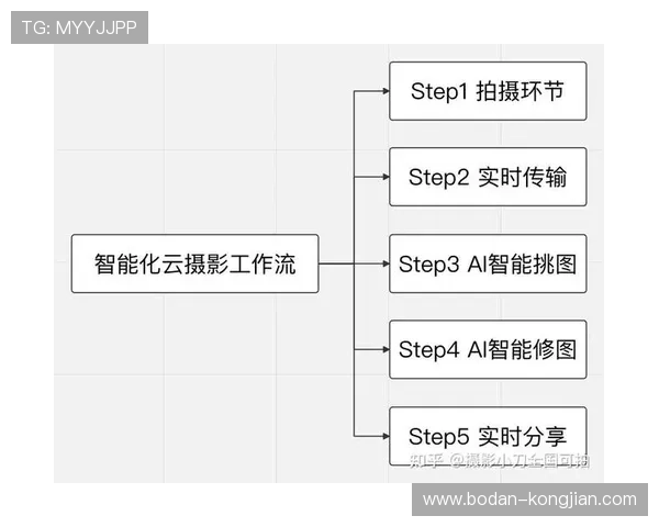 足球app电脑版避坑指南 泛体育平台对比评测